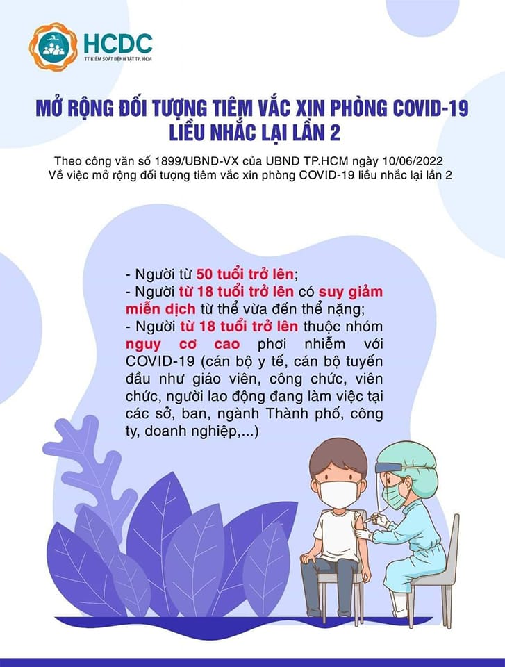 Image: [TPHCM: Mở rộng đối tượng tiêm vắc xin phòng COVID-19 liều nhắc lại lần 2]